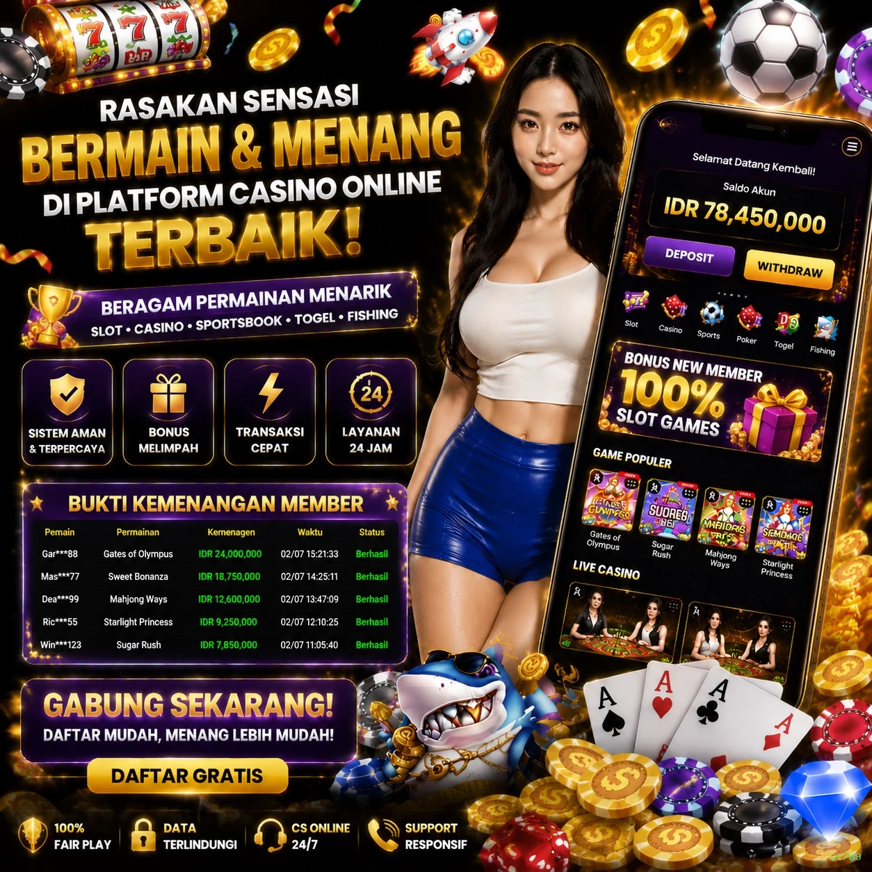 Ulasan Fitur Terbaik yang Ditawarkan vt789