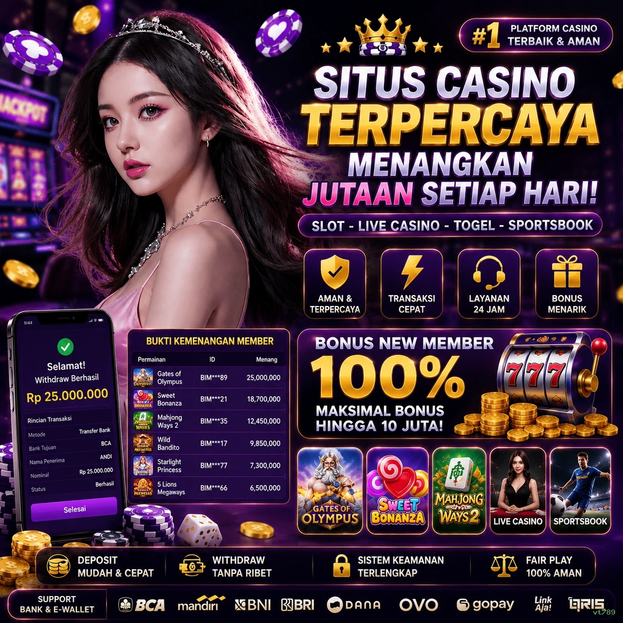 Review Pengalaman Pengguna di Situs vt789